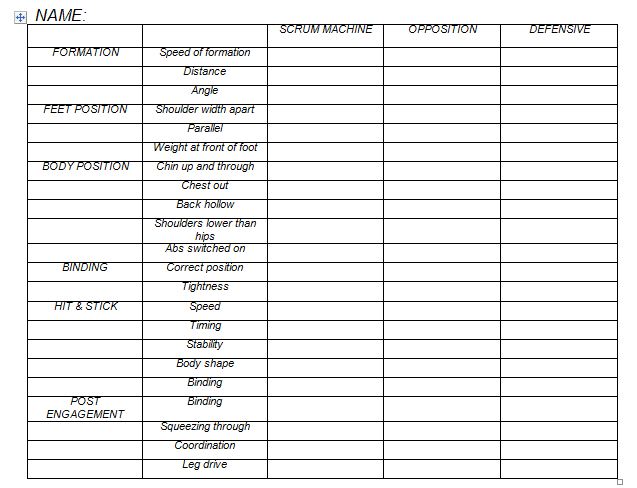 Scrum table