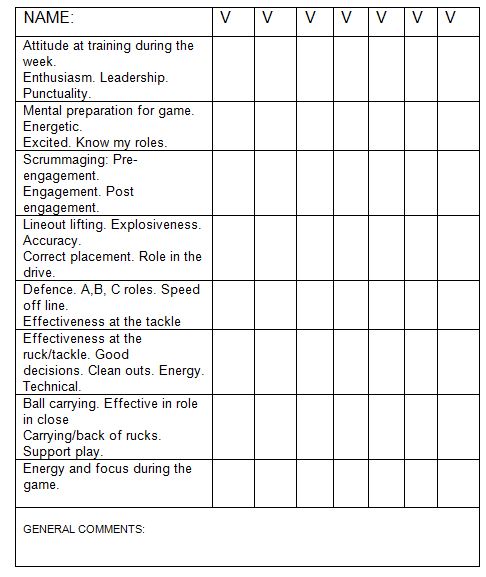 Chart23