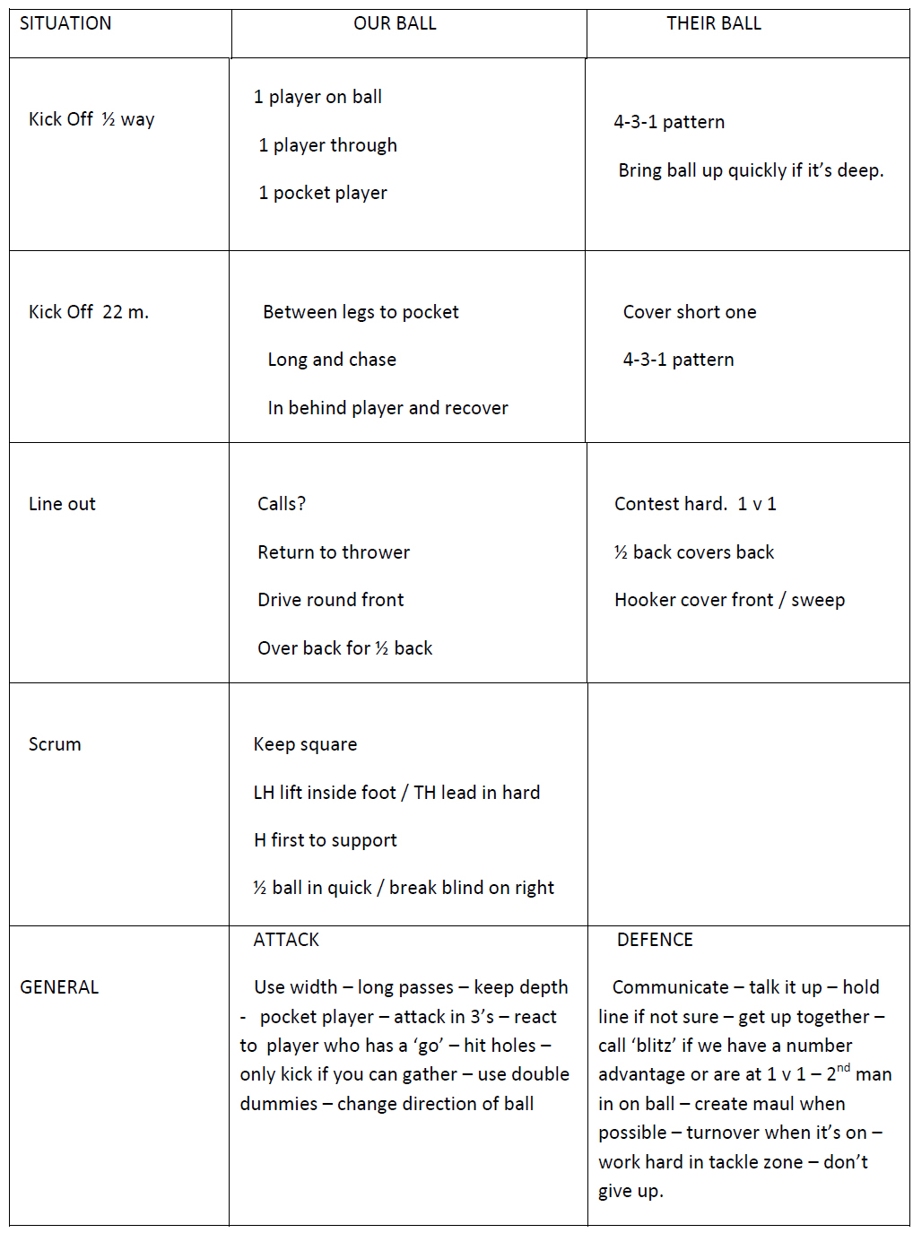 table_5