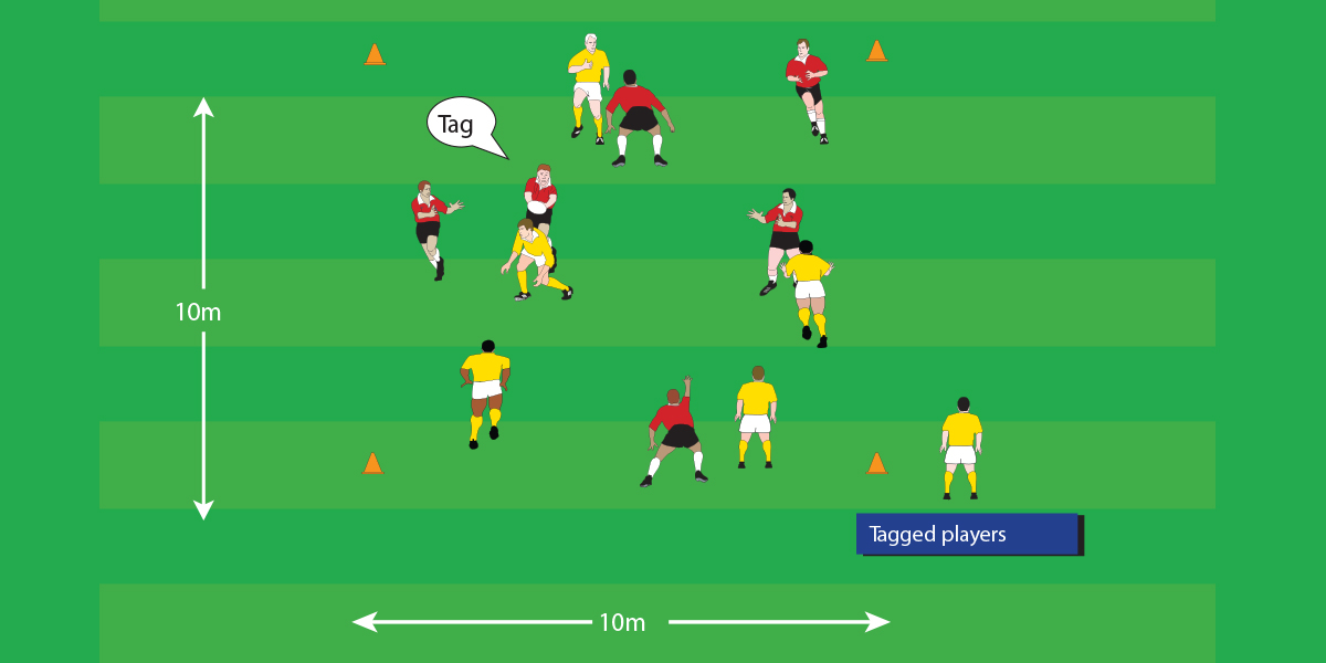 Corner ball Receiving pass Under 7 Drills Rugby Toolbox