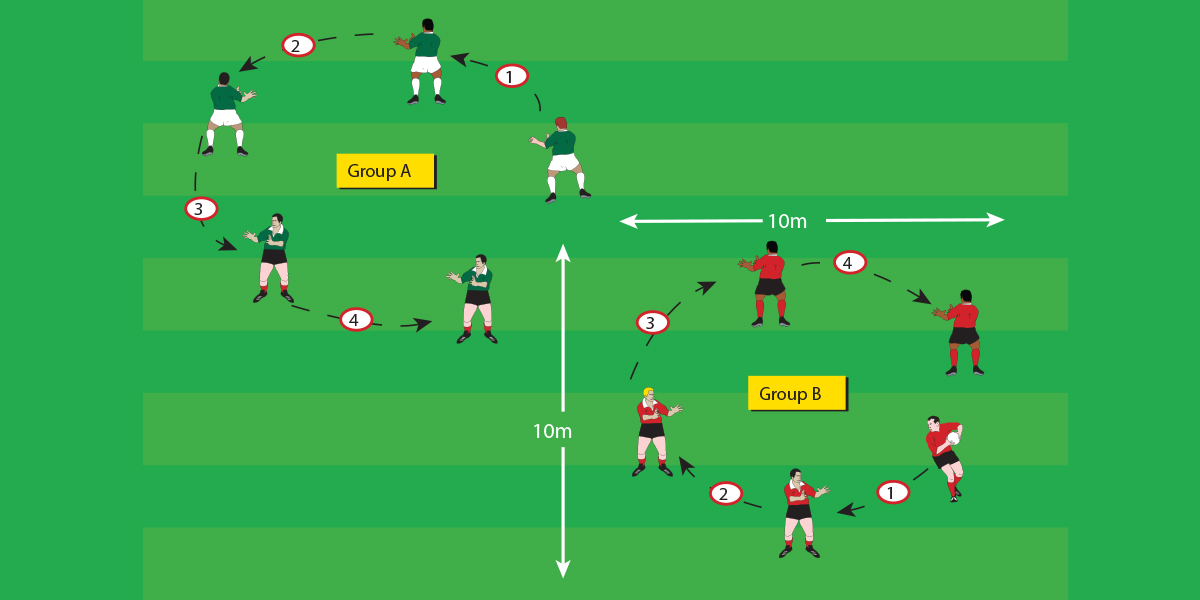 passing-circle-handling-teenage-drills-rugby-toolbox