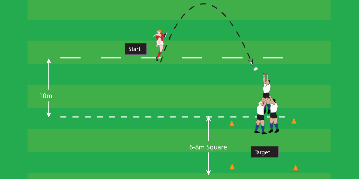 starter-drop-kick-under-13-drills-rugby-toolbox